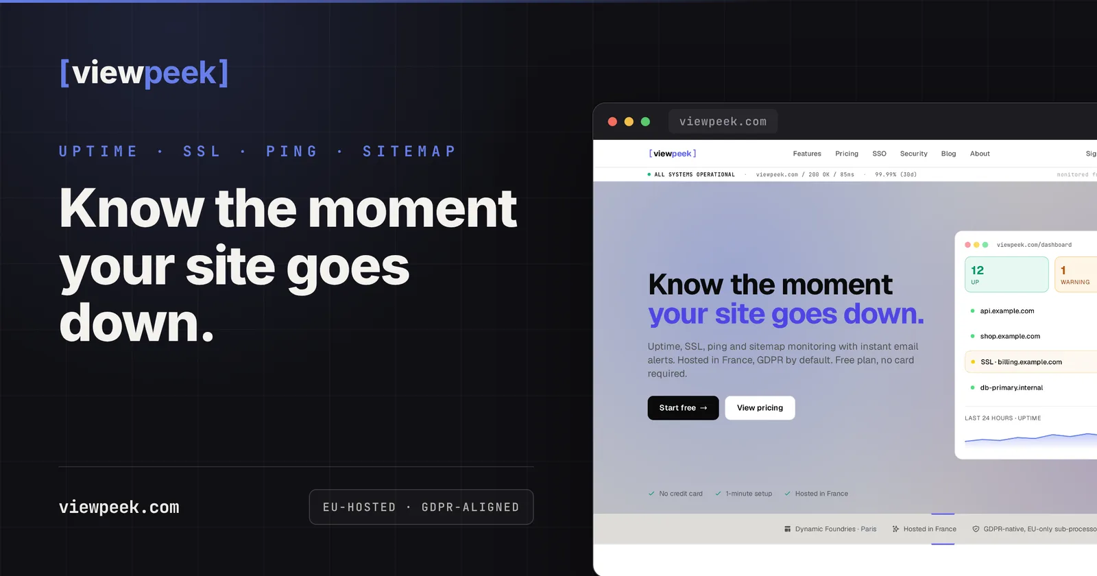 ViewPeek — know the moment your site goes down